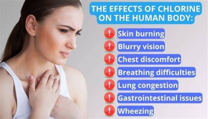 Does the human body contain chlorine?