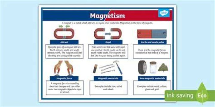 How do you explain magnetism to a child?
