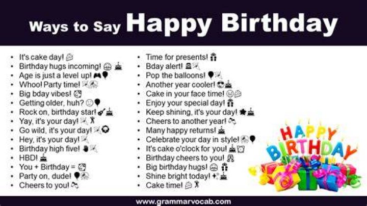How do you say happy Birthday on mobile?
