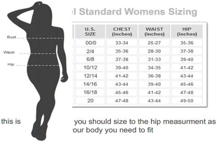 How many inches is a size 20 waist?