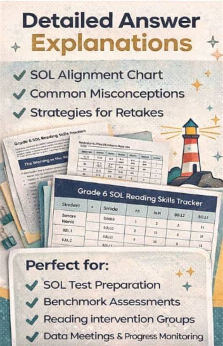How many questions are on the 6th grade reading SOL?