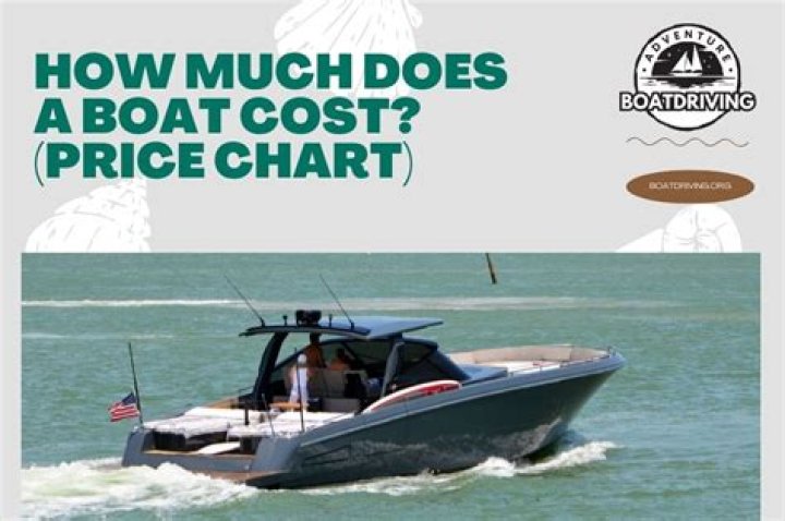 How much does a 34 foot boat cost?