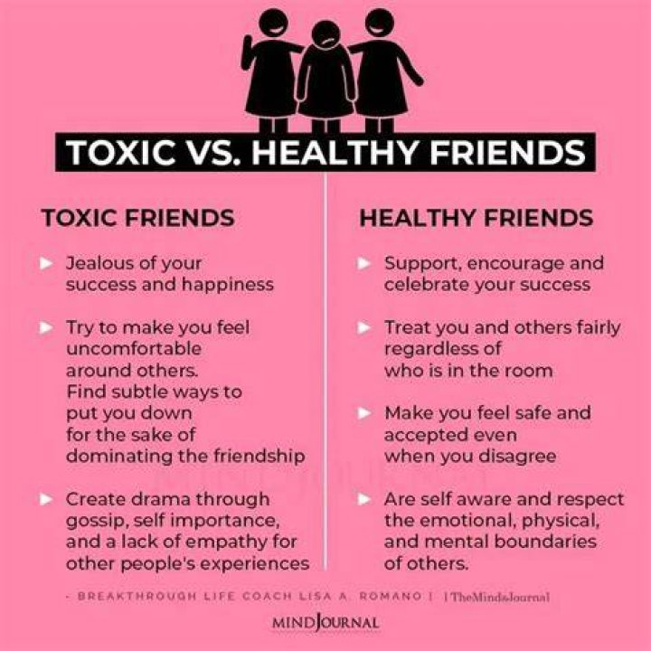 In what ways can friendships at work be harmful?