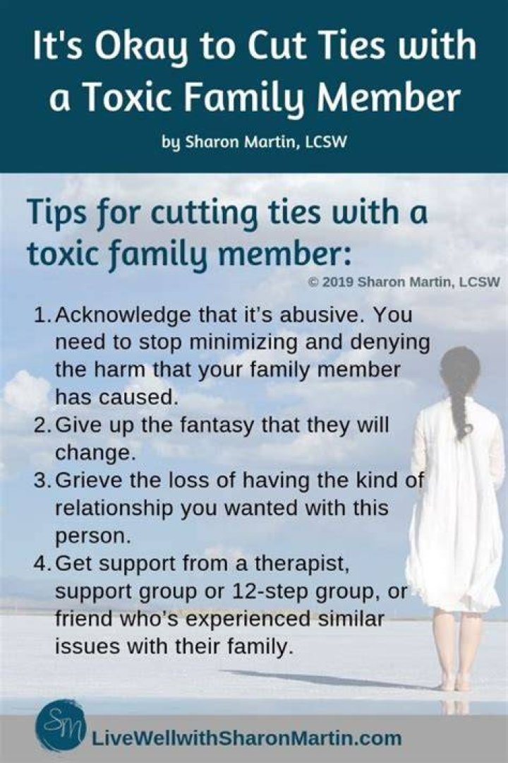 Is it OK to cut ties with a family member?