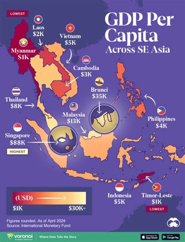 Is Singapore a capitalist state?