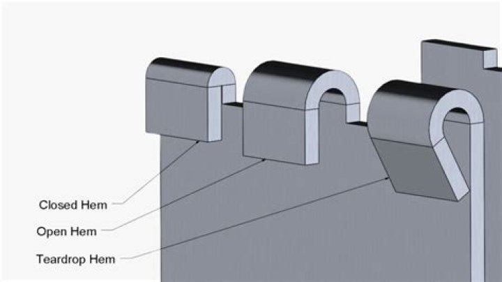 What is a hem in metal?