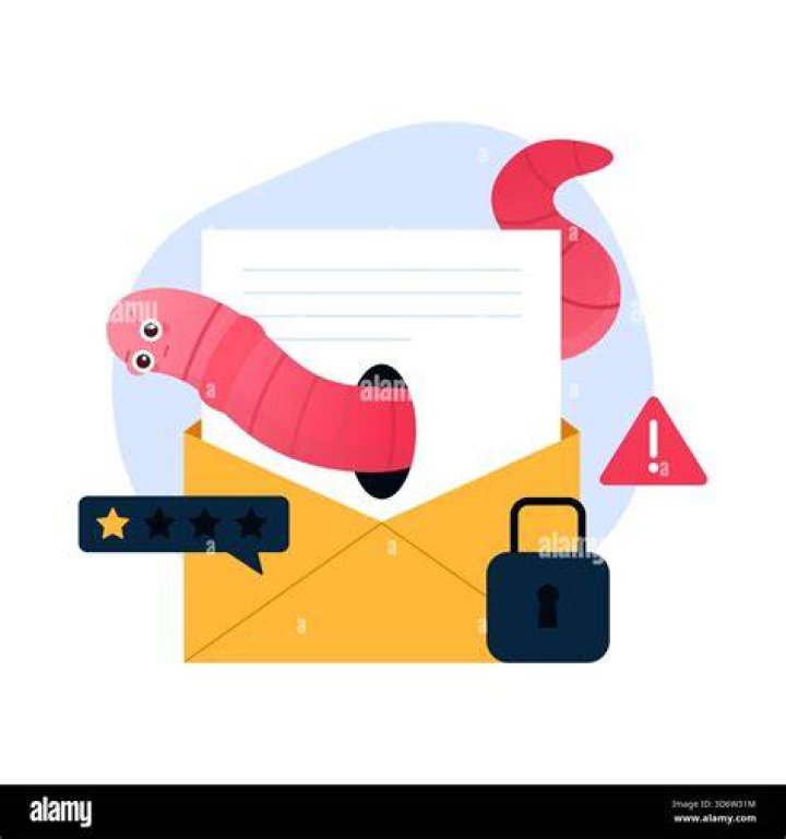 What is a worm in email?