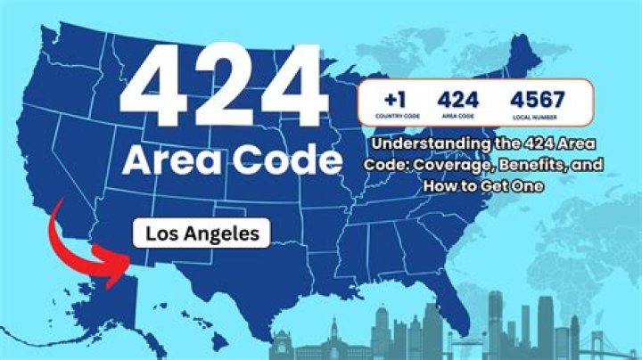 What is an exchange area code?