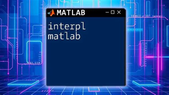 What is interp2 Matlab?