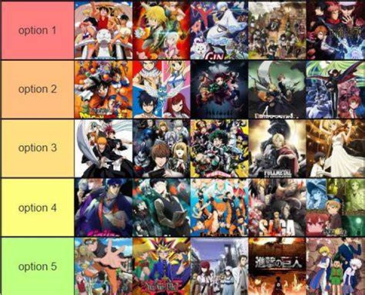 What is the best anime to watch in 2013?
