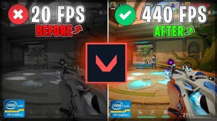 What is the max fps for a game?