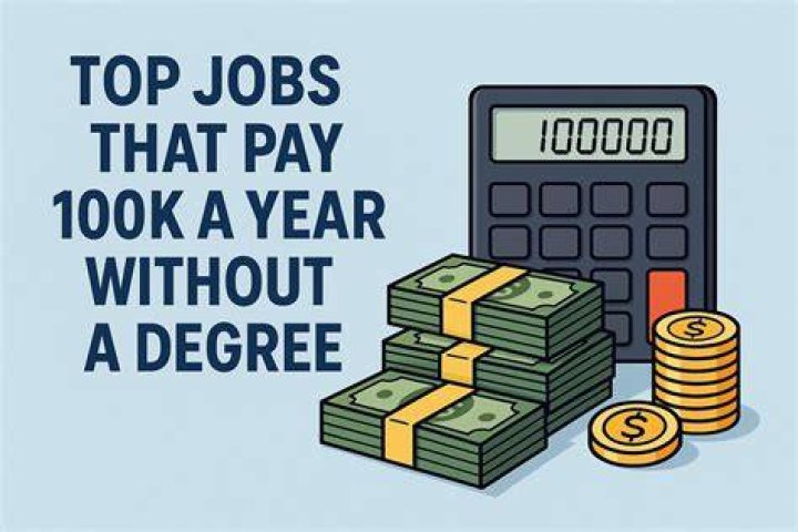 What jobs pay 100k a year with a four year degree?