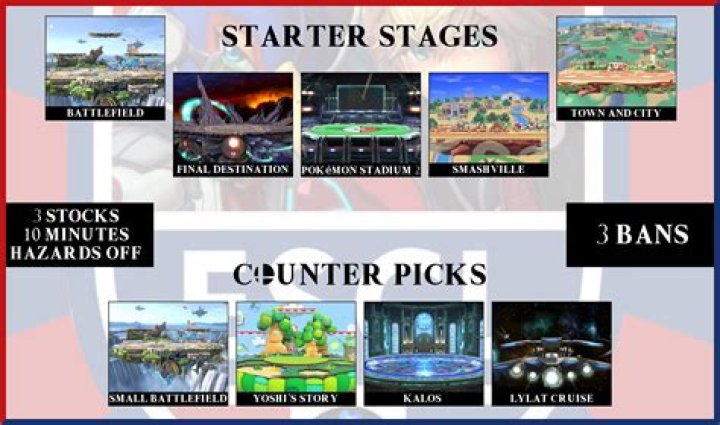 What stages are legal in smash Ultimate tournaments?