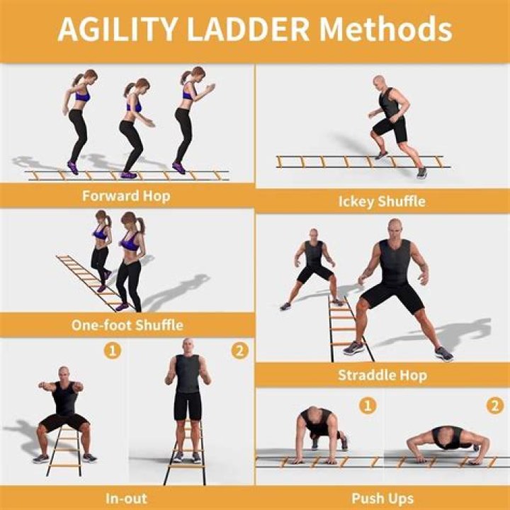 Where can I train agility at level 1?
